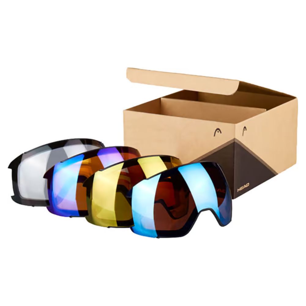 HEAD SENTINEL LENS KIT